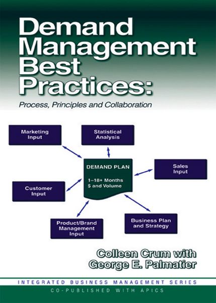 Produktbild: Demand Management Best Practices