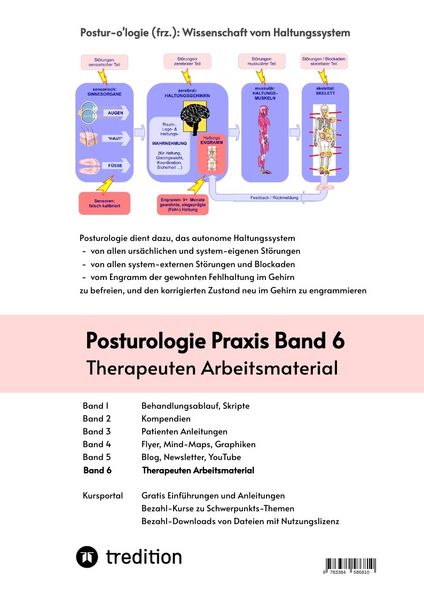 Produktbild: Posturologie Praxis Band 6
