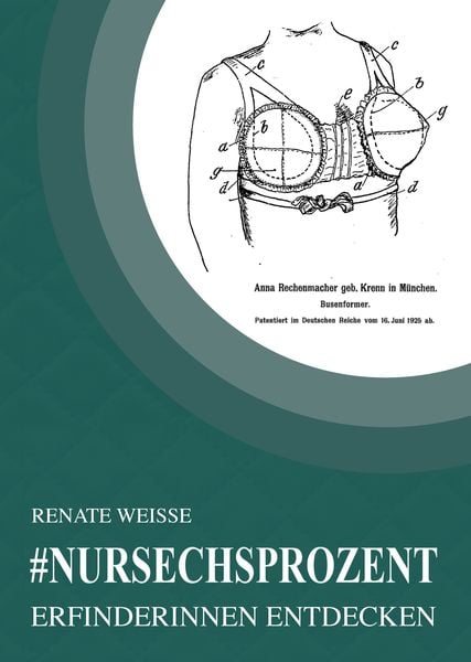 Produktbild: #nursechsprozent