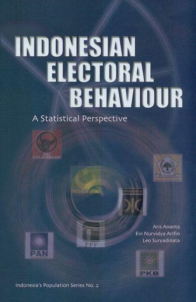 Produktbild: Indonesian Electoral Behaviour