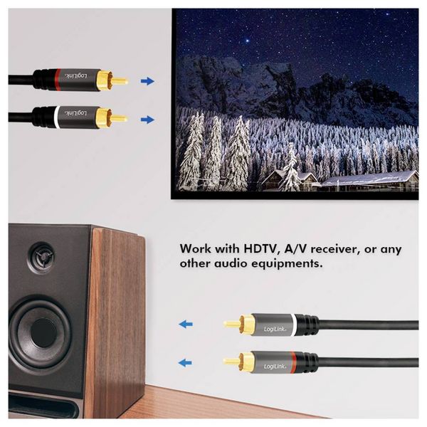 Produktbild: LogiLink CA1203 Cinch Audio Anschlusskabel 1.5m Schwarz Geschirmt, Farbcodiert