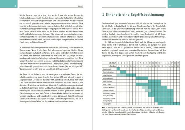 Produktbild: Entwicklungspsychologie f&uuml;r die Ganztagsschule