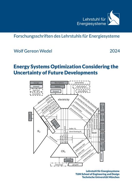 Produktbild: Energy Systems Optimization Considering the Uncertainty of Future Developments