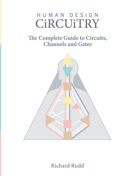 Produktbild: Human Design - Circuitry