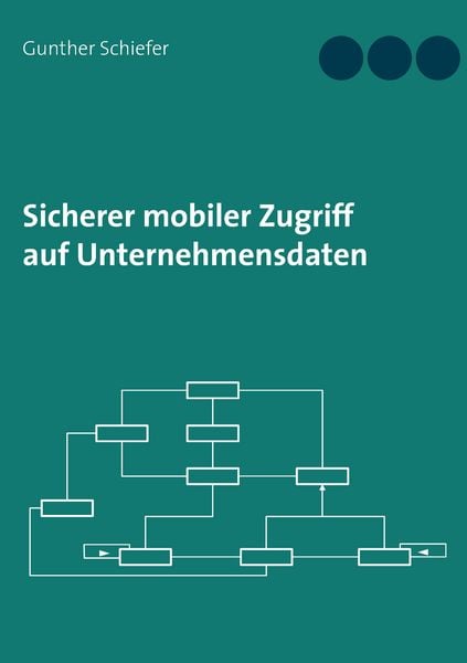 Produktbild: Sicherer mobiler Zugriff auf Unternehmensdaten