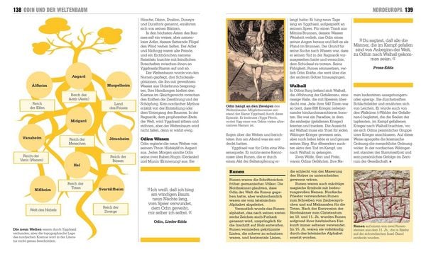 Produktbild: Big Ideas. Das Mythologie-Buch