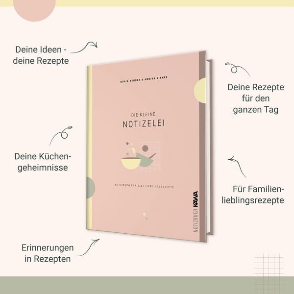 Produktbild: Die kleine Notizelei