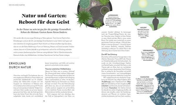 Produktbild: Mein Wohlf&uuml;hlgarten