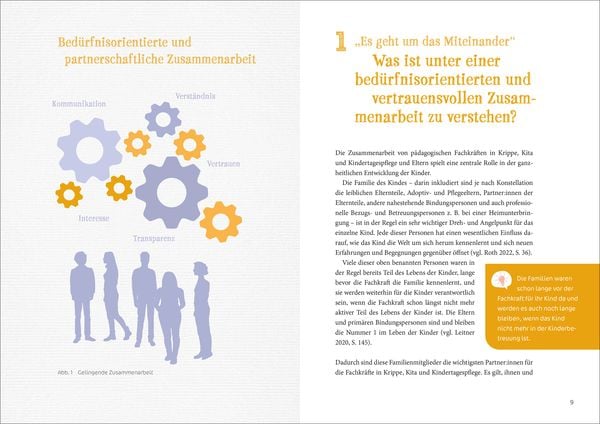 Produktbild: Einander vertrauen statt Mauern bauen