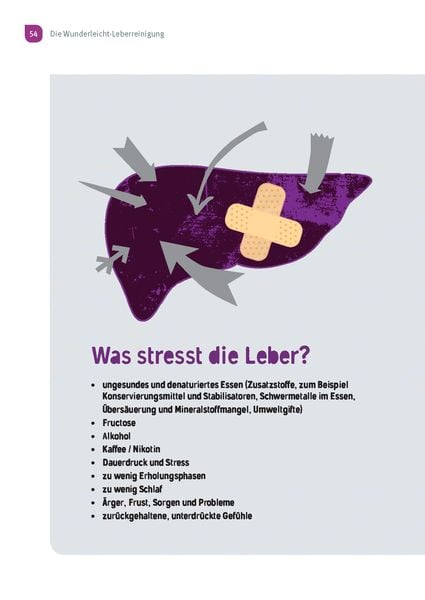 Produktbild: Wunderleicht Leberreinigung