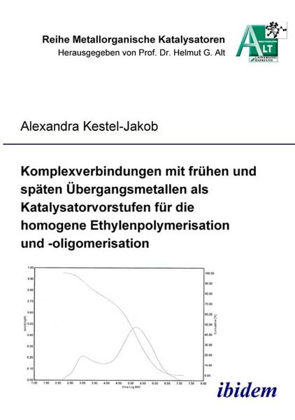 Produktbild: Komplexverbindungen mit fr&uuml;hen und sp&auml;ten &Uuml;bergangsmetallen als Katalysatorvorstufen f&uuml;r die homogene Ethylenpolymerisation und -oligomerisation