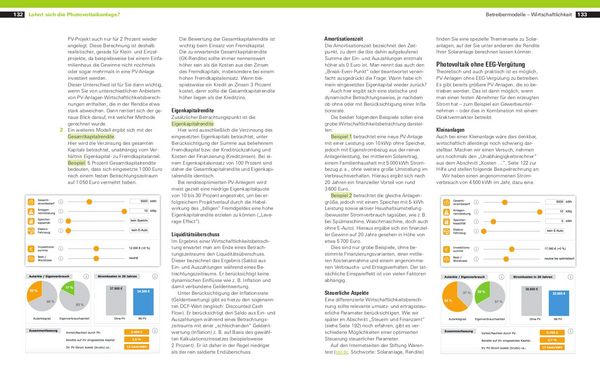 Produktbild: Photovoltaik & Batteriespeicher