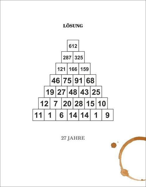 Produktbild: Stefan Heine Der paranormale Escape-Kalender 2027