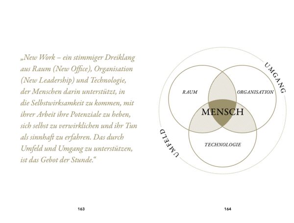 Produktbild: Mach&rsquo;s Menschlich!