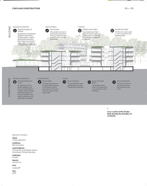Produktbild: Building Better - Less - Different: Circular Construction and Circular Economy