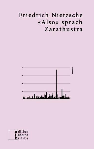 Produktbild: &laquo;Also&raquo; sprach Zarathustra