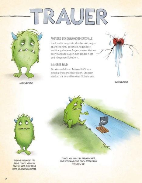 Produktbild: Das gro&szlig;e Gef&uuml;hle-Bestimmungsbuch