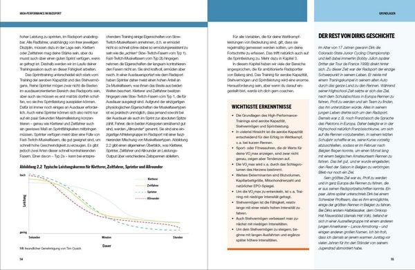 Produktbild: High-Performance im Radsport
