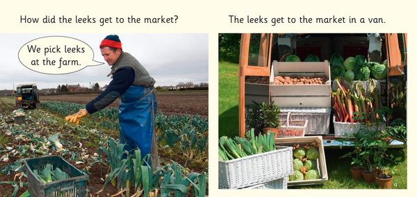 Produktbild: At the Market