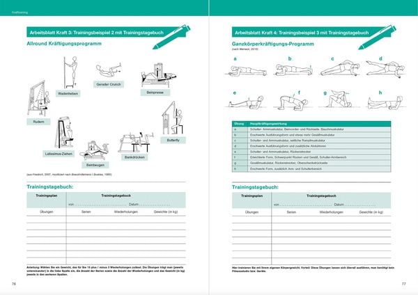 Produktbild: Optimales Basiswissen Sport