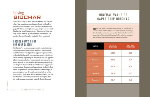 Produktbild: Gardening with Biochar