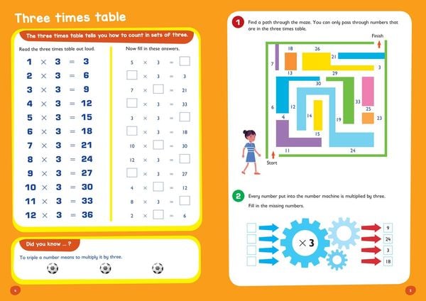 Produktbild: Times Tables Ages 7-11