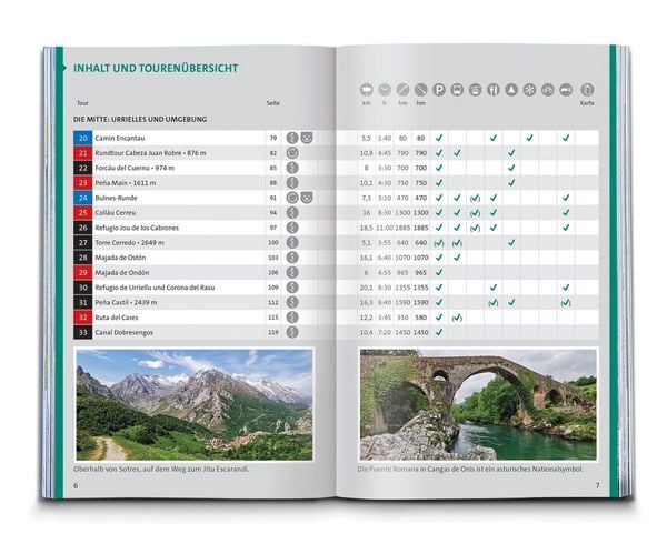 Produktbild: KOMPASS Wanderf&uuml;hrer Picos de Europa, 55 Touren