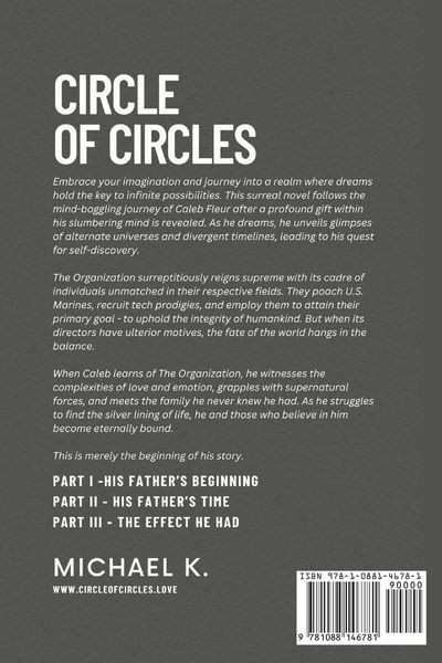 Produktbild: Circle of Circles