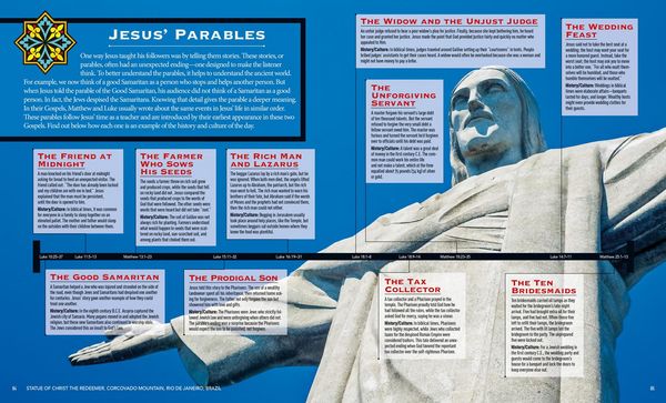 Produktbild: National Geographic Kids Who's Who in the Bible