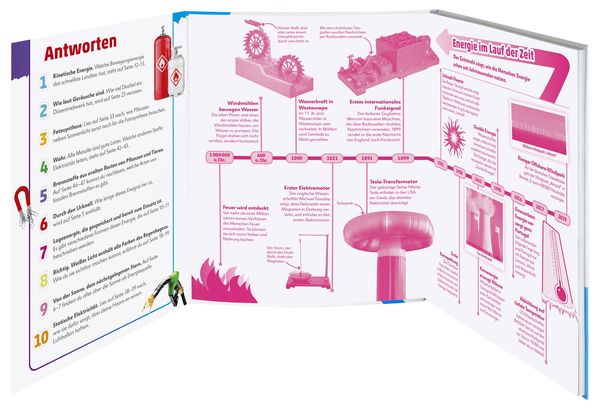 Produktbild: Superchecker! Energie