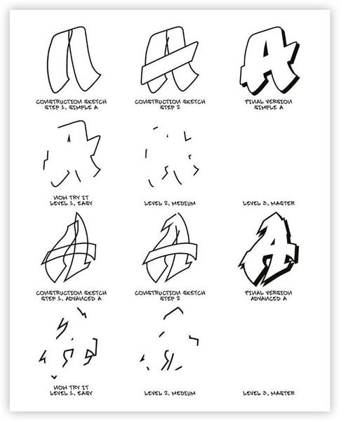 Produktbild: Graffiti for Beginners
