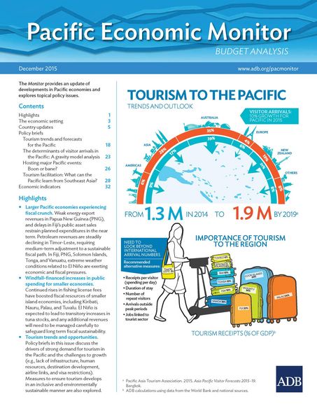 Produktbild: Pacific Economic Monitor December 2015