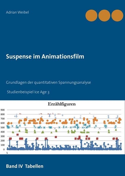 Produktbild: Suspense im Animationsfilm Band IV Tabellen