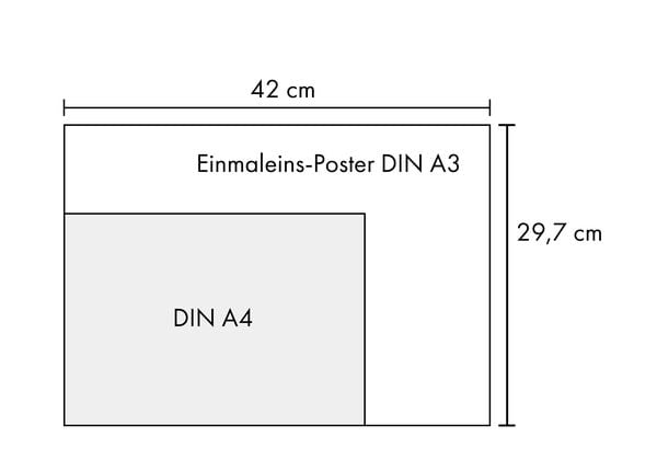 Produktbild: Einmaleins Lernen: Poster-Tabelle / Lern-Tafel