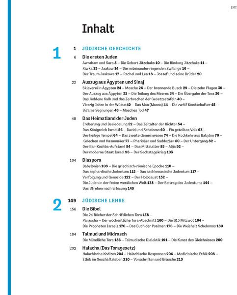 Produktbild: Das Buch des j&uuml;dischen Wissens