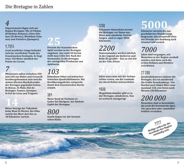 Produktbild: DuMont direkt Reisef&uuml;hrer Bretagne