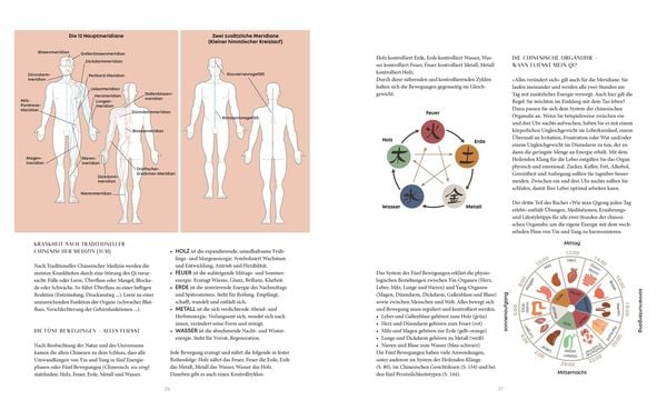 Produktbild: Qi Gong