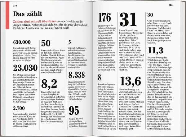 Produktbild: DUMONT Reise-Taschenbuch Reisef&uuml;hrer Kreta