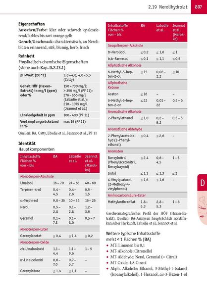 Produktbild: Aromatherapie in Wissenschaft und Praxis