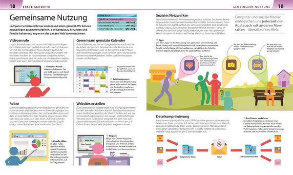 Produktbild: Computer, Informatik, Internet f&uuml;r Eltern