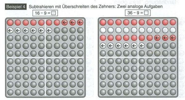 Produktbild: SCHUBI Abaco 100