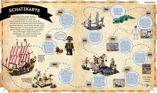 Produktbild: LEGO&reg; Timelines