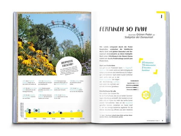 Produktbild: KOMPASS Radvergn&uuml;gen in und um Wien