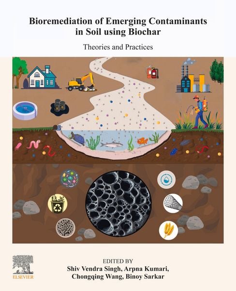 Produktbild: Bioremediation of Emerging Contaminants in Soil using Biochar