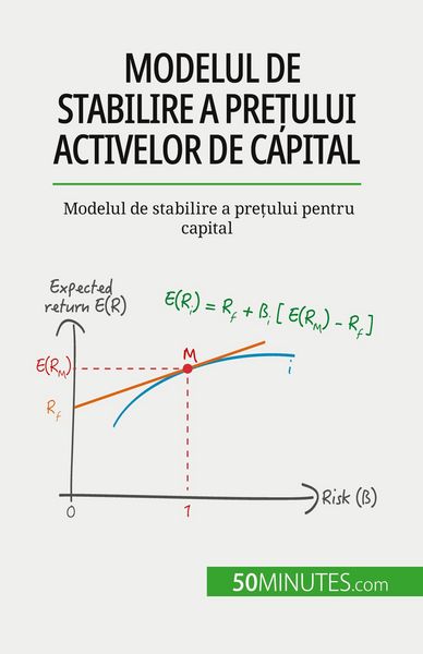 Produktbild: Modelul de stabilire a pre&iquest;ului activelor de capital