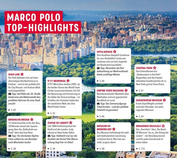 Produktbild: MARCO POLO Reisef&uuml;hrer New York