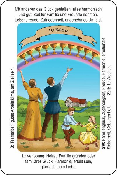Produktbild: Tarotkarten by Angelina f&uuml;r Anf&auml;nger