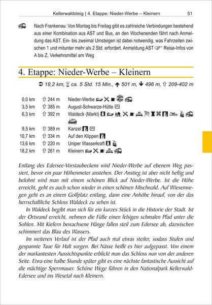 Produktbild: Kellerwaldsteig mit Urwaldsteig Edersee