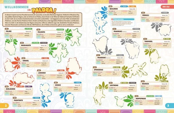Produktbild: Pok&eacute;mon: Das ultimative Stickerbuch der Paldea-Region