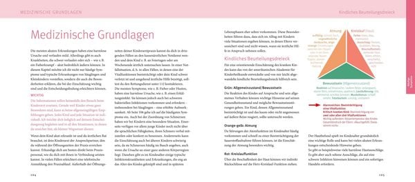 Produktbild: Erste Hilfe f&uuml;r Baby und Kind